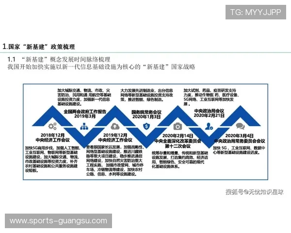 新爱数字站引领数字化转型新潮流推动传统行业全面升级